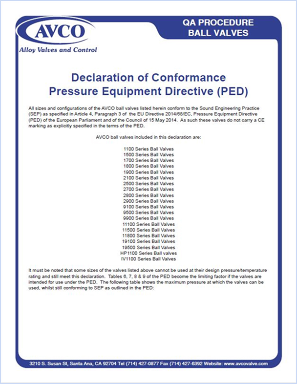 PED Declaration